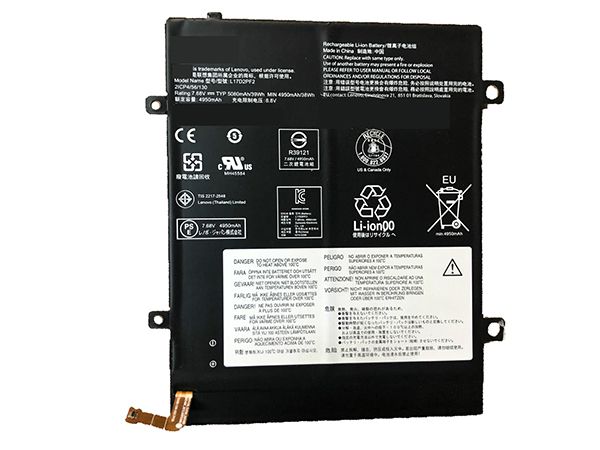 Lenovo L17D2PF2