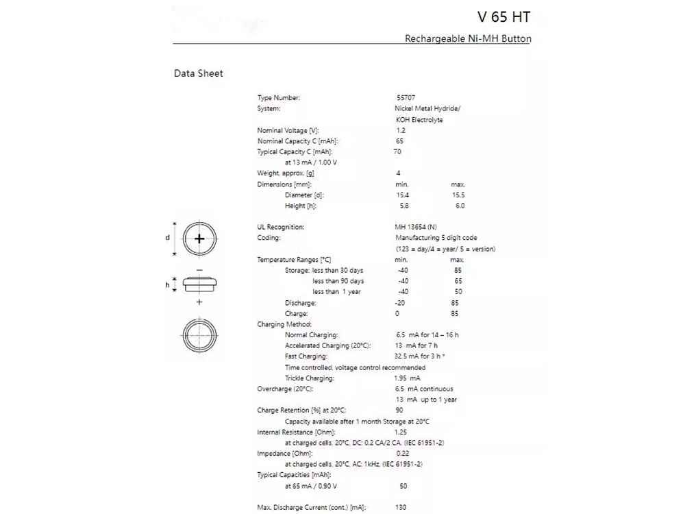 VARTA V65HT